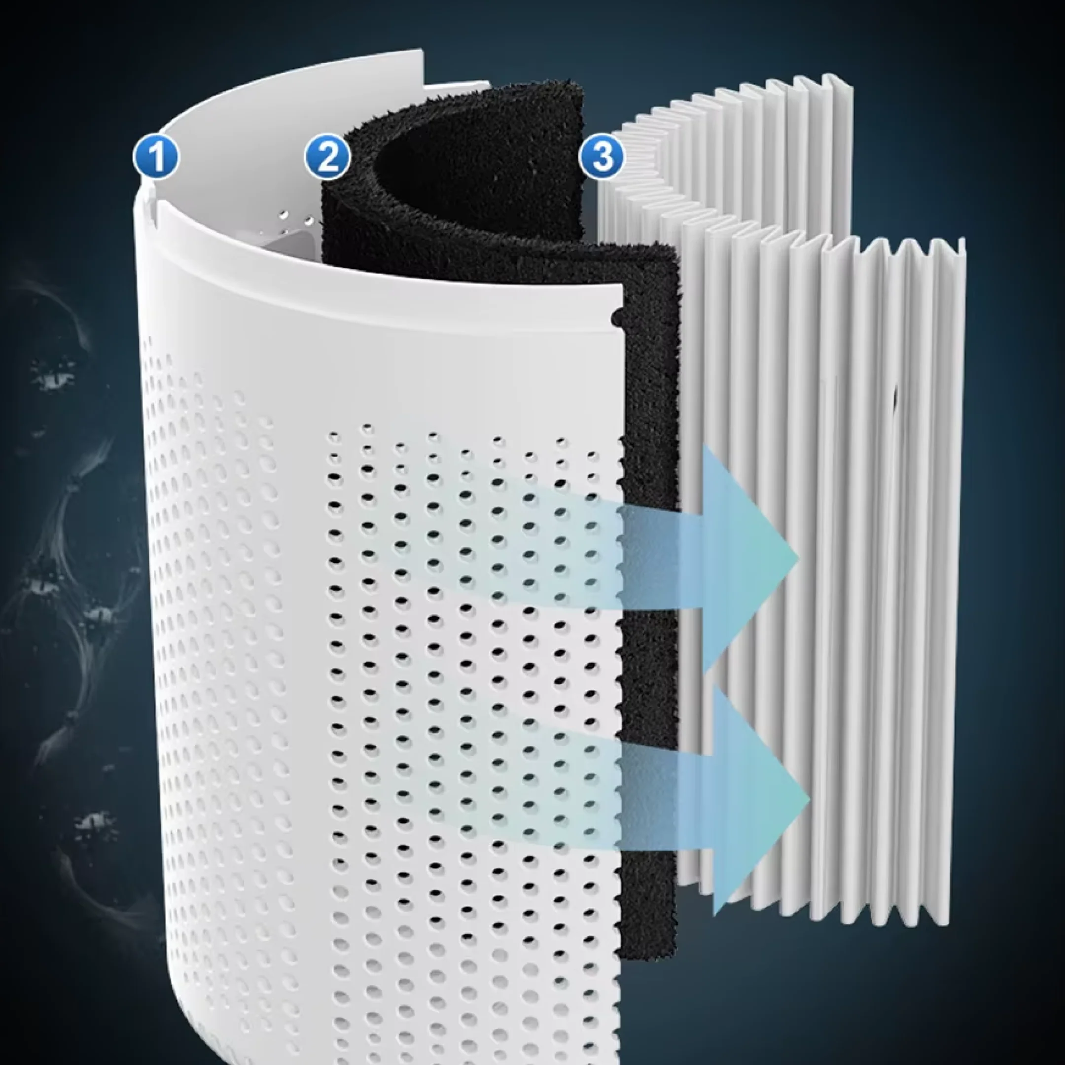 Air Shield Purifier - Image 5